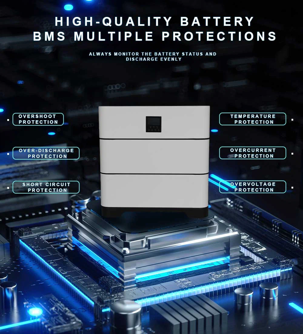 Jingsun Stacked Lithium Battery's protective features Jingsun Stacked Lithium Battery's protective features