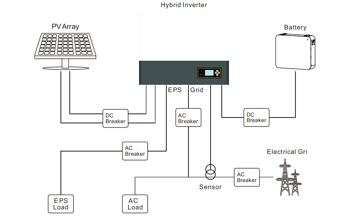 Application of sph 5000 growatt in Solar Energy System Application of sph 5000 growatt in Solar Energy System
